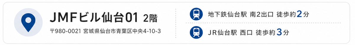 JMFビル仙台01 2階の住所と最寄り駅からの徒歩時間